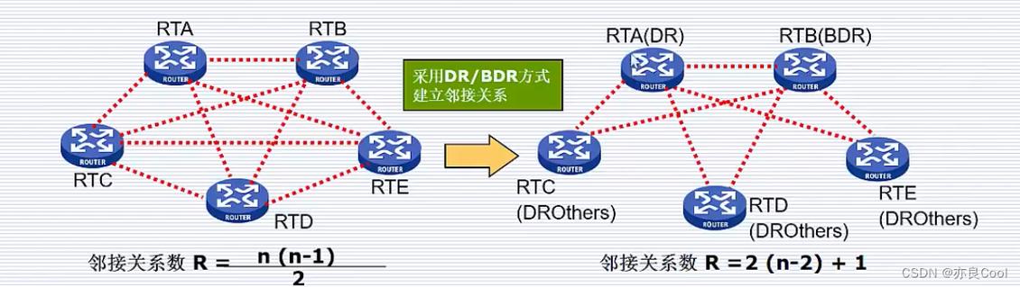 企业网站建设物美价廉厦门快速优化排名